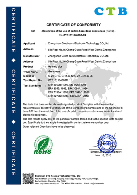 شهادة مطابقة RoHS — No. CTB161104006C-ZS