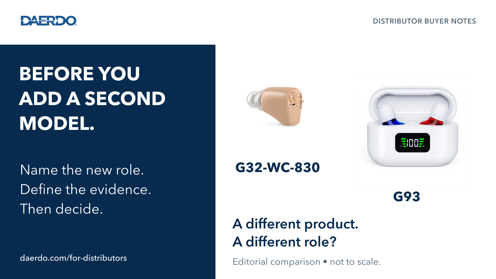 Buyer-note graphic comparing the role of a second model in a distributor range